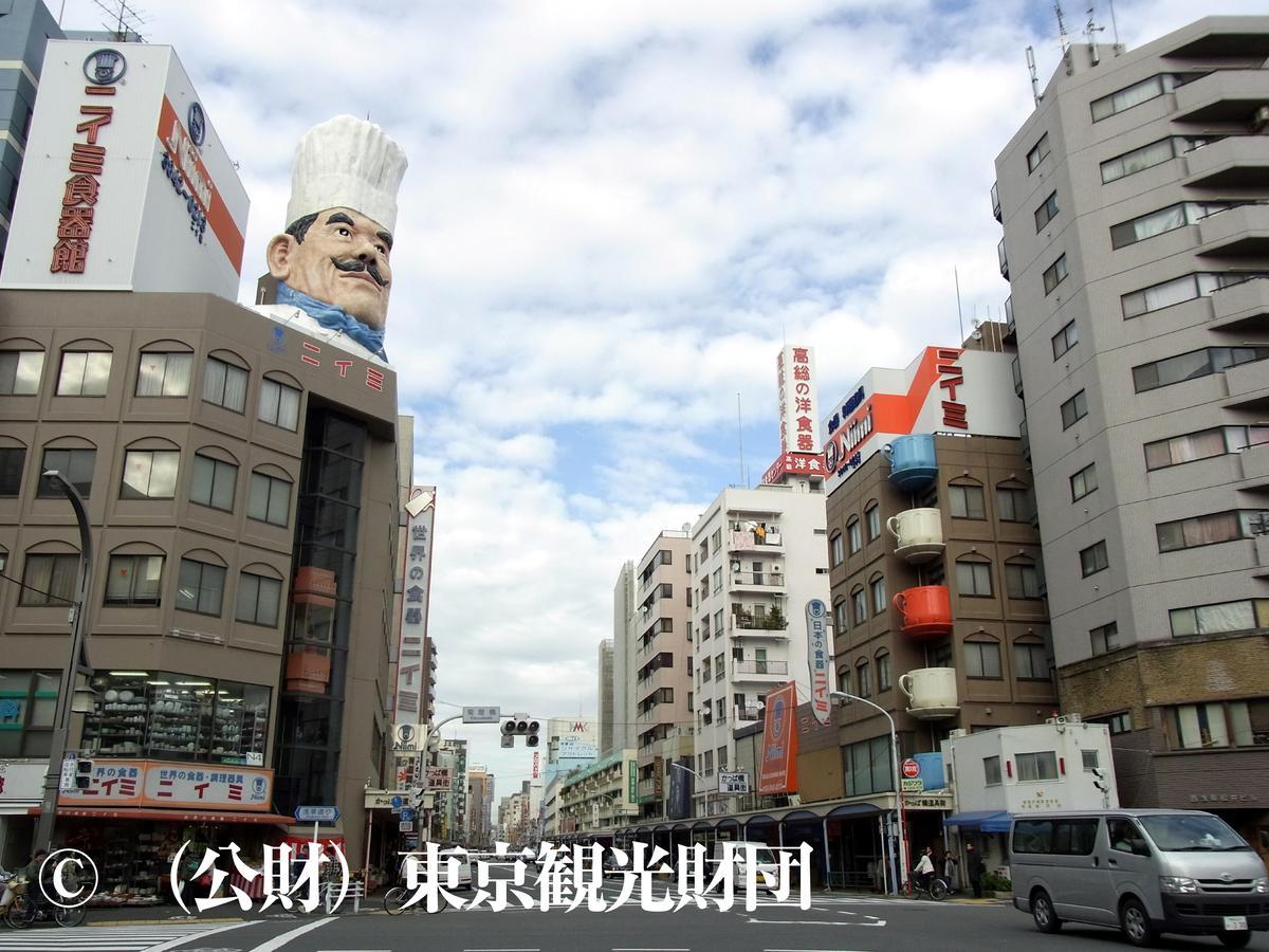 Hotel Wing International Select Ueno Okachimachi Токио Экстерьер фото