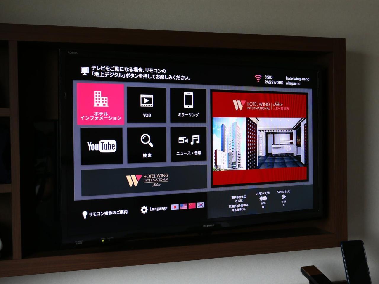 Hotel Wing International Select Ueno Okachimachi Токио Экстерьер фото